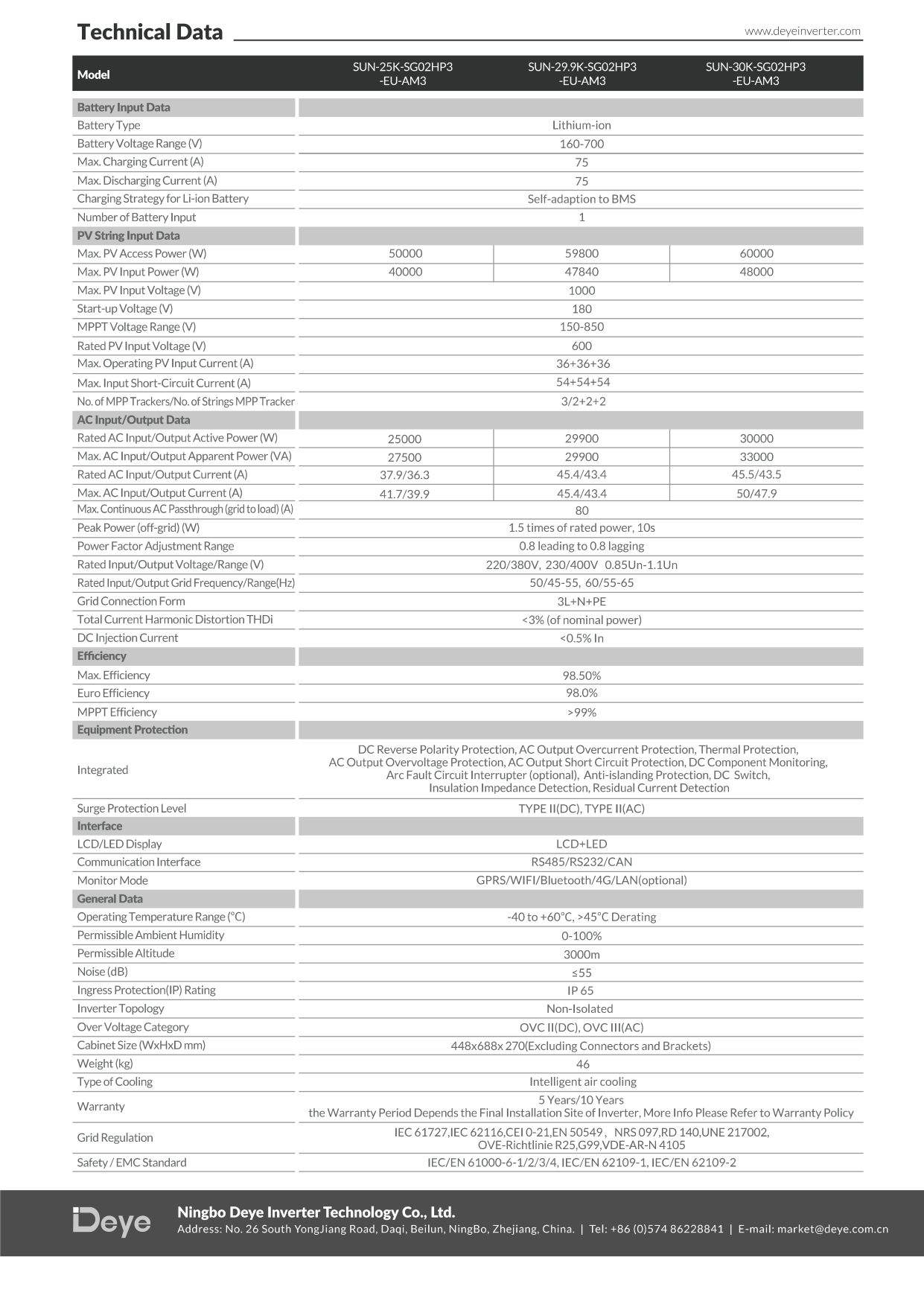 Deye 25kw kõrgepinge hübriid inverter - Pilt 3